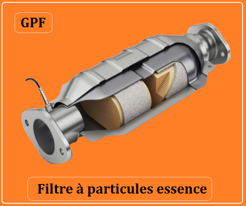 Le filtre à particules essence (GPF), depuis quand ? - Catalyseur-Auto
