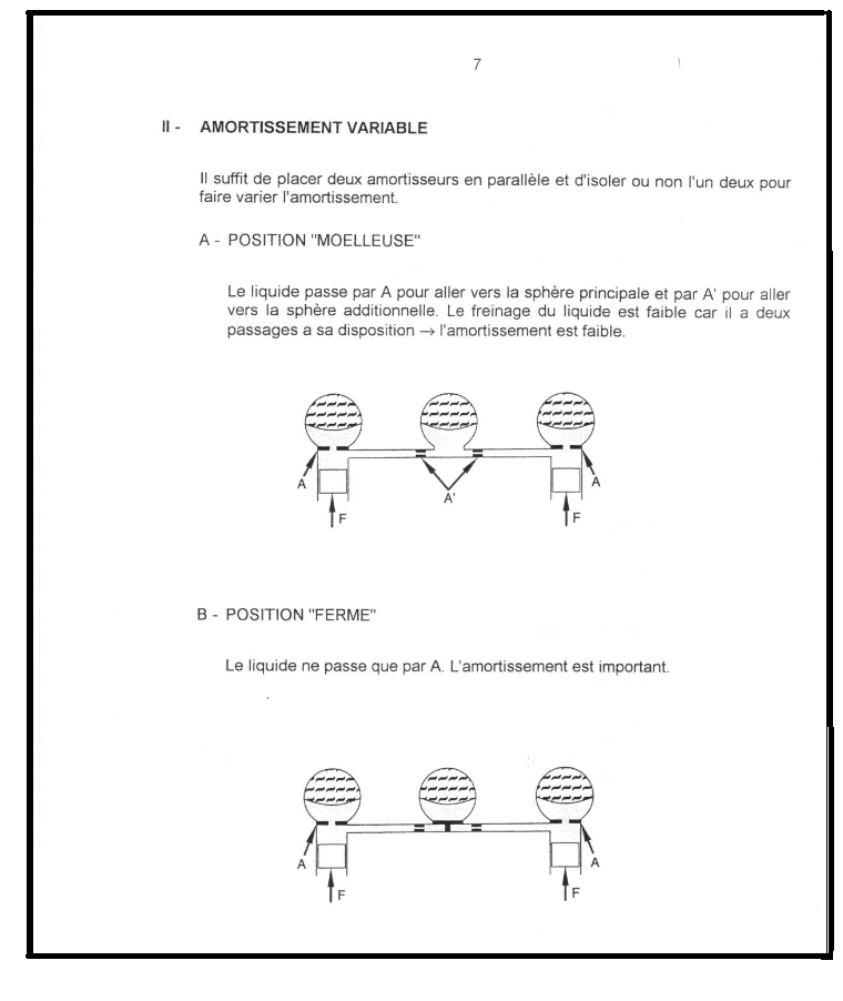 in den Hydractive-Modus wechseln