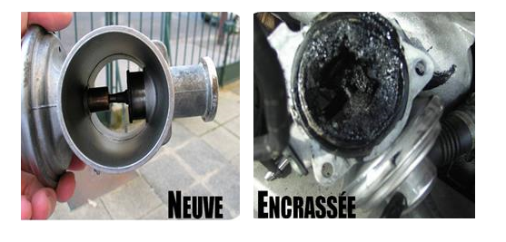 Qu'est-ce qu'une vanne EGR ? - Catalyseur-Auto